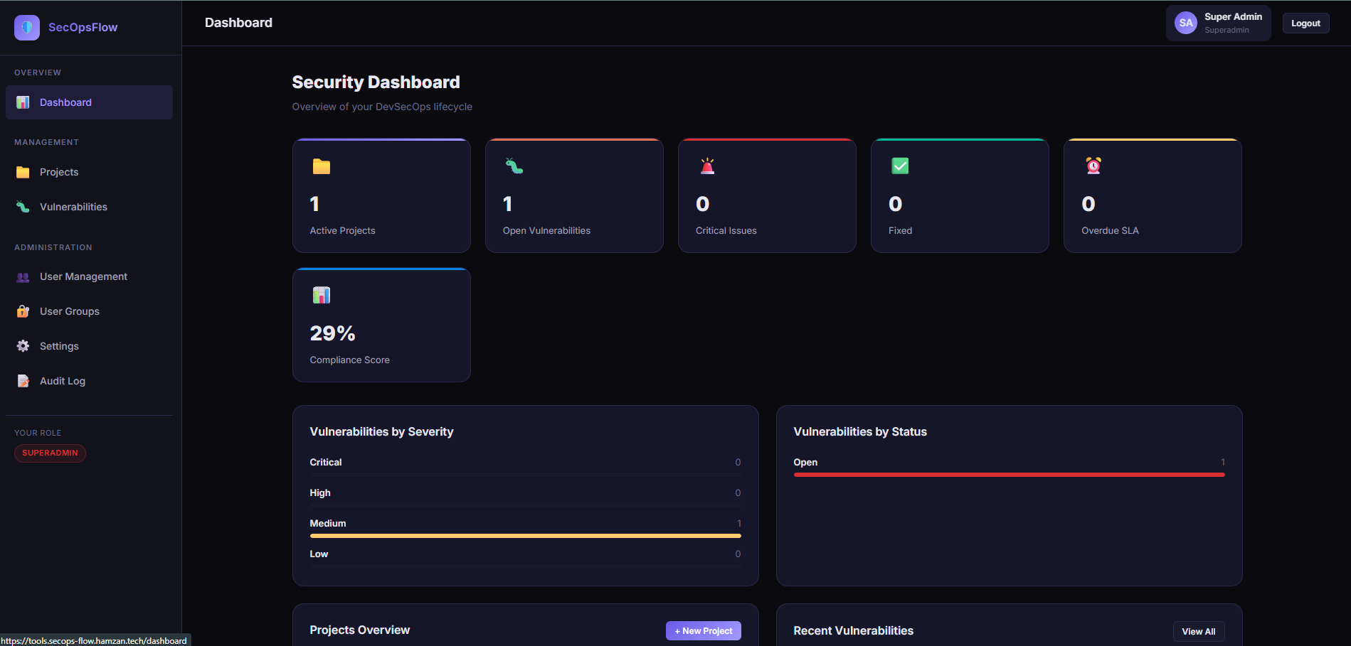 SecOps Flow 📊 Dashboard